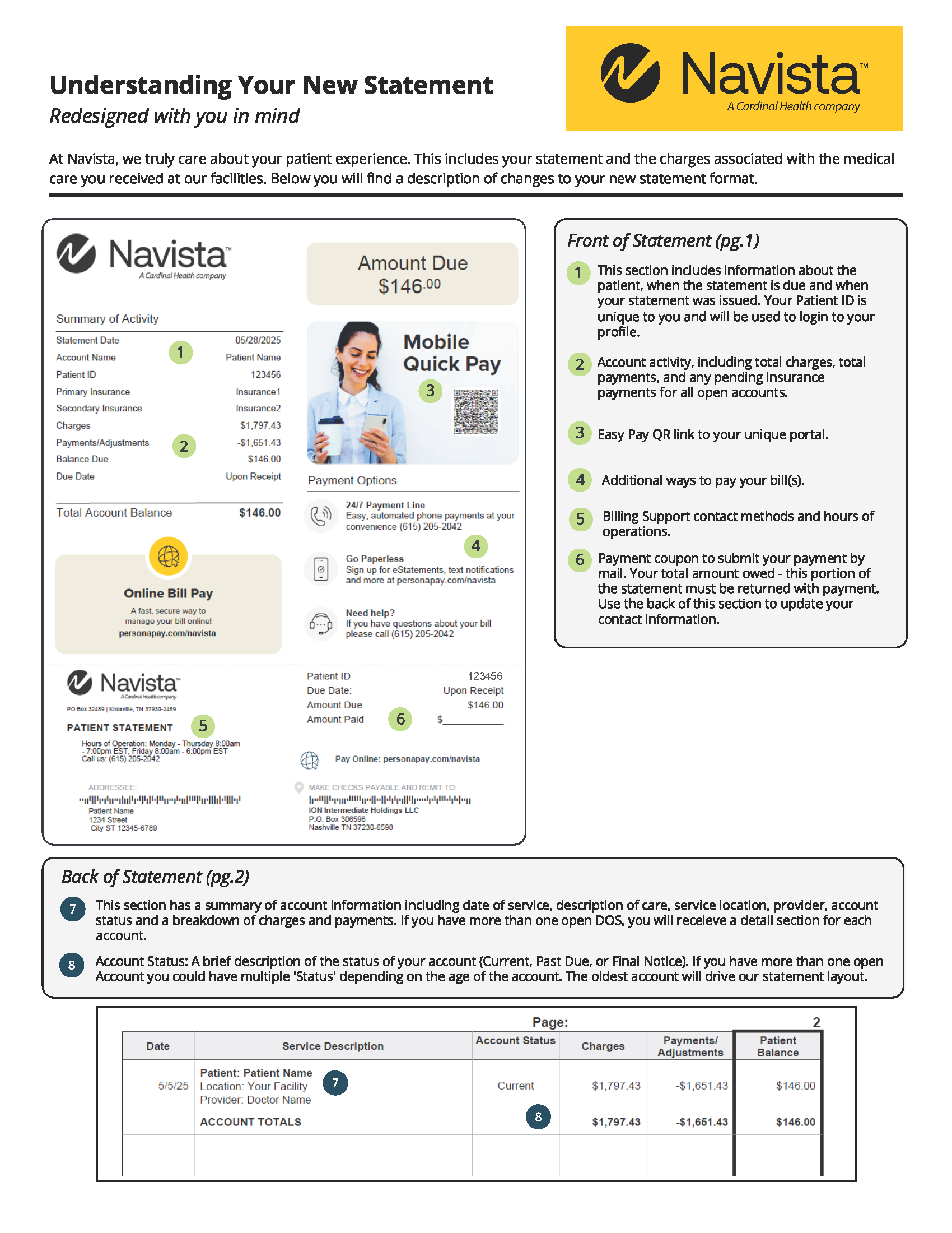 navista understanding your statment